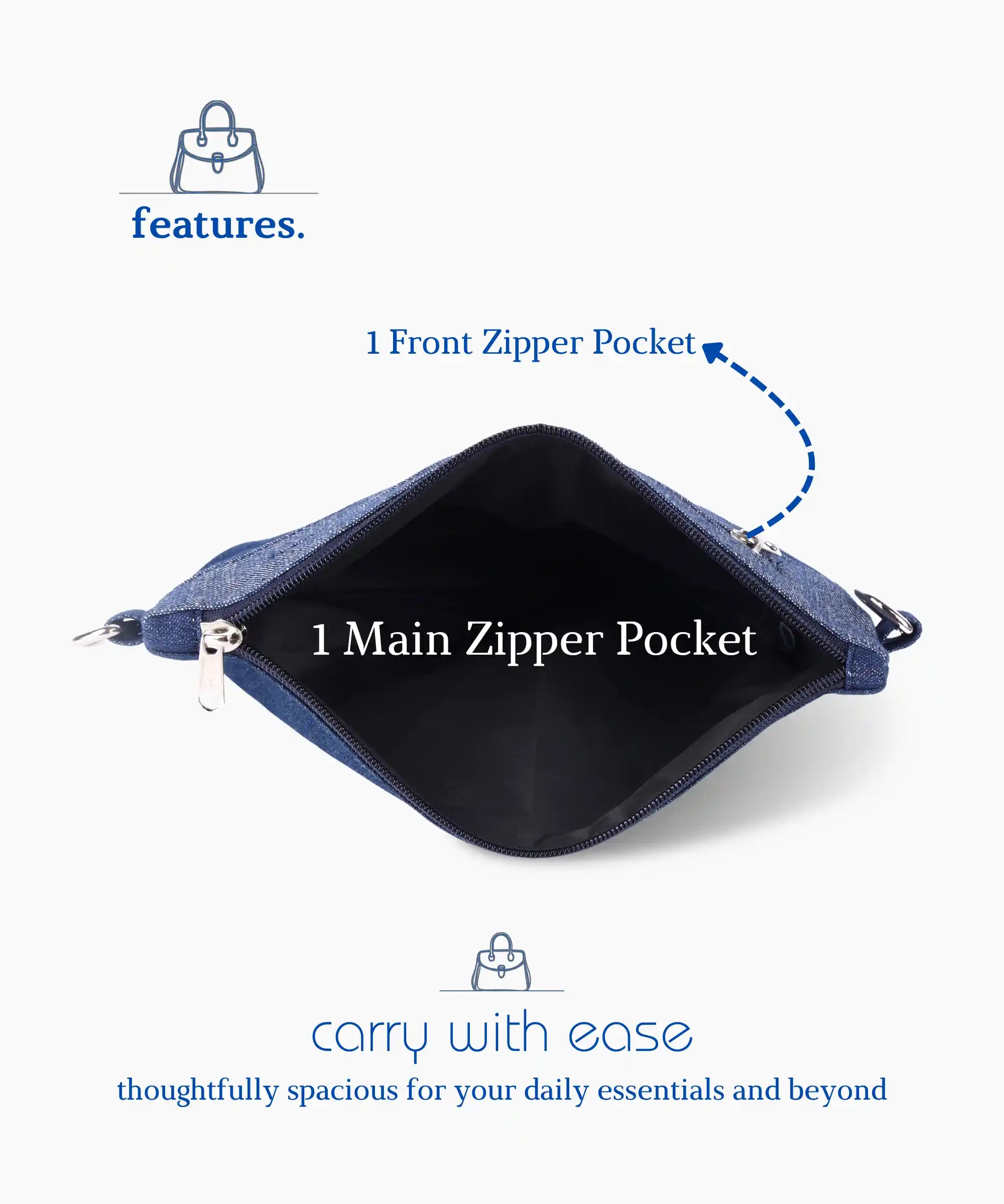 Unisex Denim Sling Bag for Men & Women Crossbody Side Bag with Adjustable Removable Strap Multiple Zipper Pockets Lightweight Travel Casual Daily Use Bag Blue